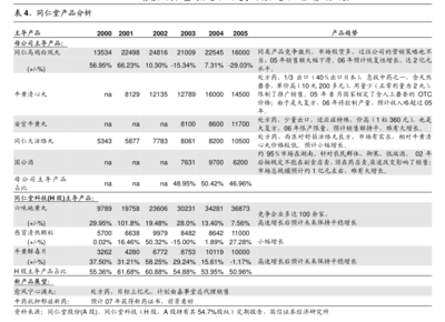 雅戈爾時尚股份關(guān)于控股子公司互保的公告